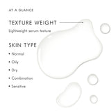Retexturing Activator Serum
