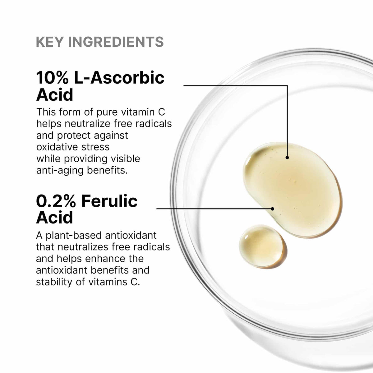 Serum 10
