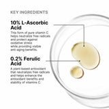 Serum 10