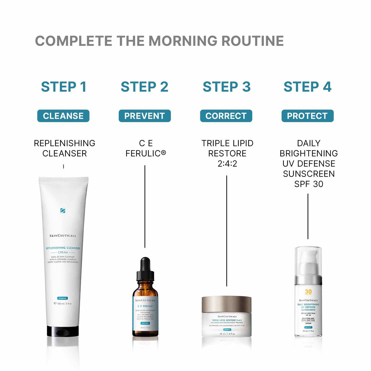 Replenishing Cleanser