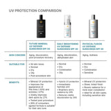 Future Mineral UV Defense Sunscreen SPF 50