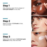 The Anti-Aging Routine