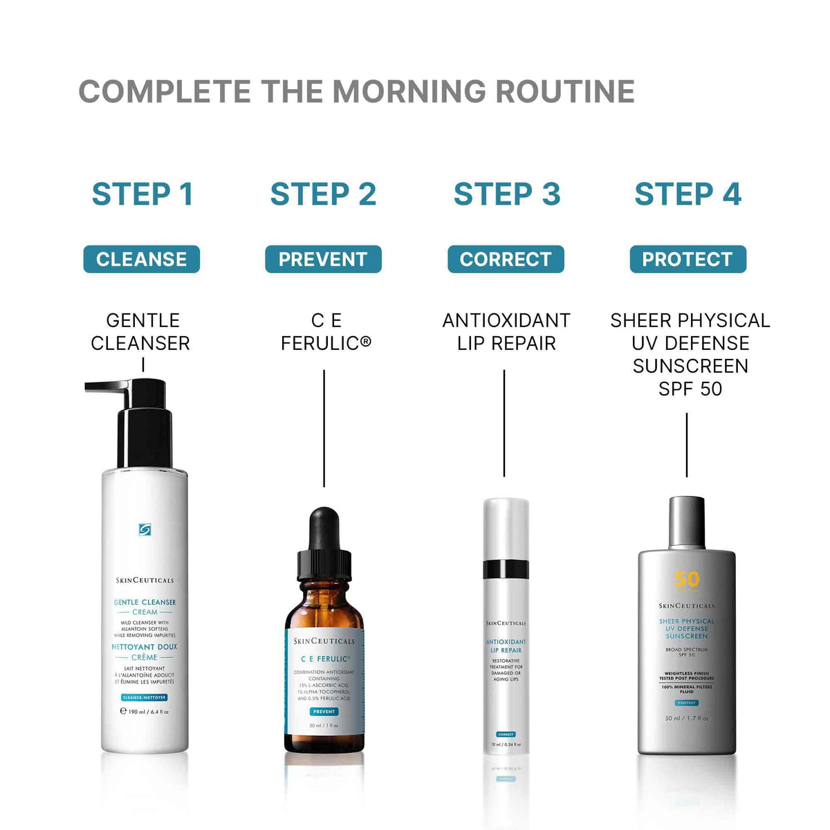 Antioxidant Lip Repair