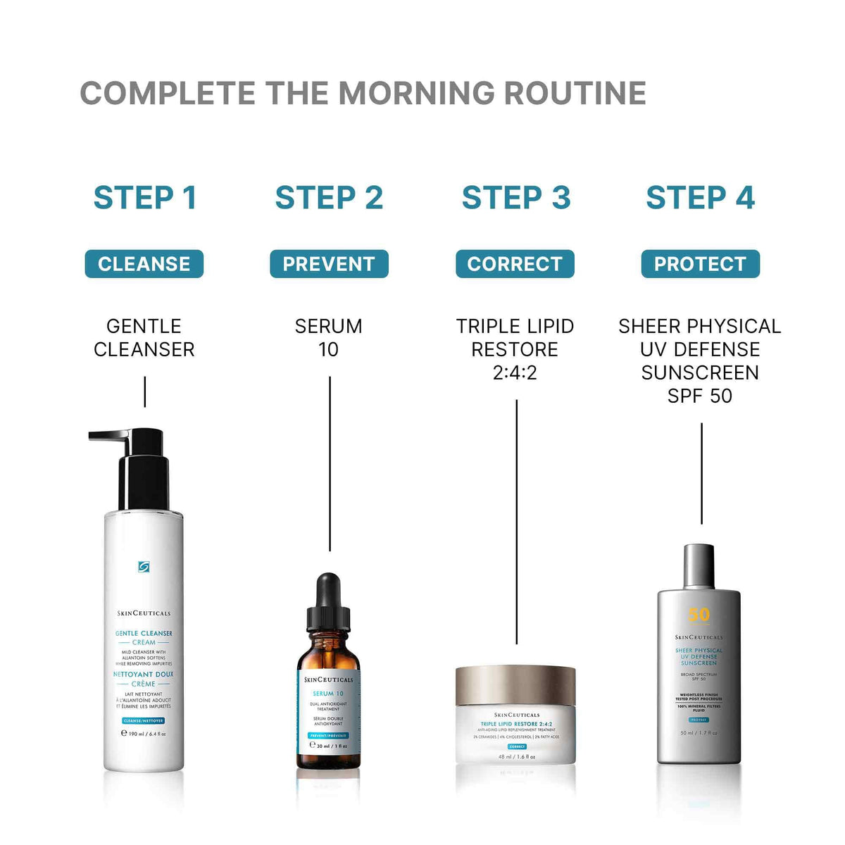 Serum 10