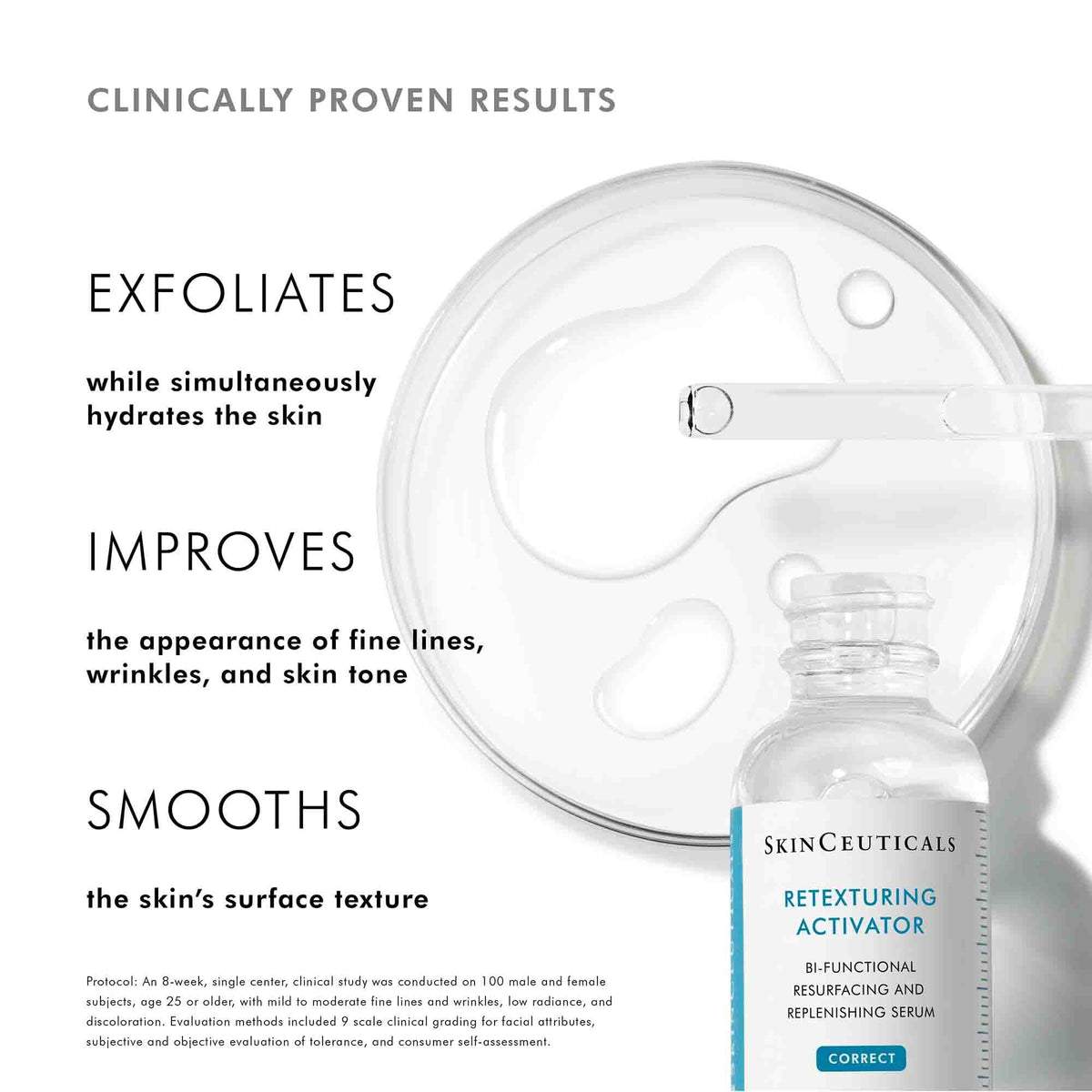 Retexturing Activator Serum