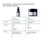 P-TIOX Anti-Wrinkle Cream